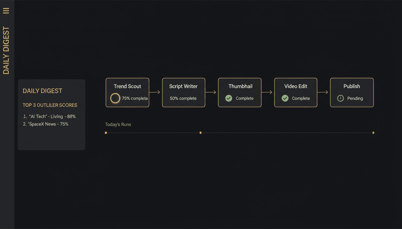 Growth System preview